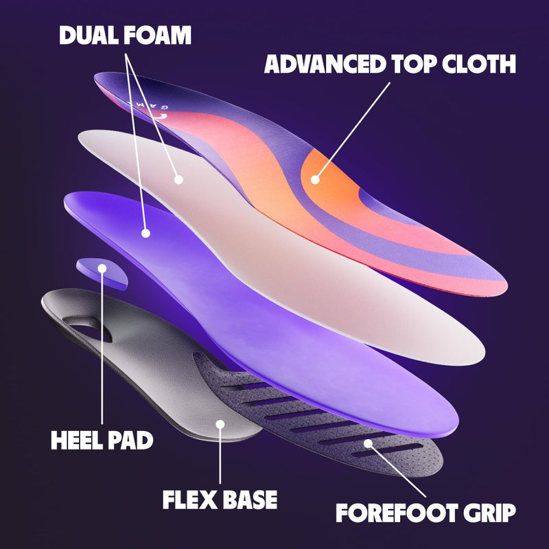 MOVE Game Day - All-Purpose Support Insoles - Plantar Fasciitis  Running  Shock Absorption  Flat Feet  Arch Support  Basketball  Active Lifestyle  Walking and Athletics (M 4-4.5 / WM 5.5-6) - Image 2
